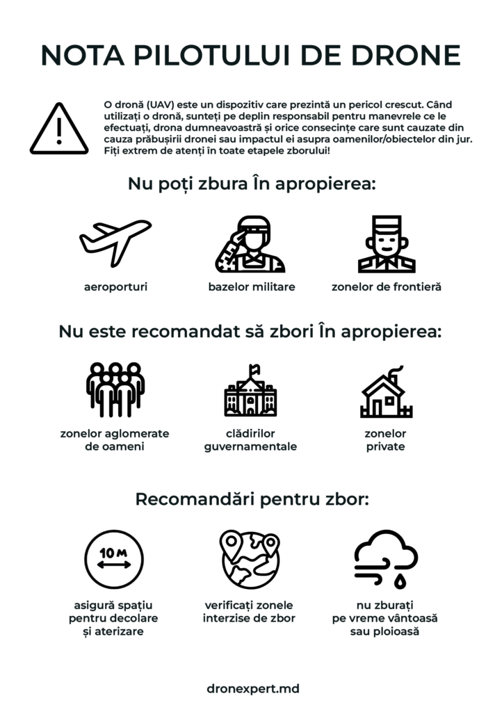 Notă pentru piloții de drone în limba română, reguli de zbor și recomandări pentru utilizarea dronelor în Republica Moldova