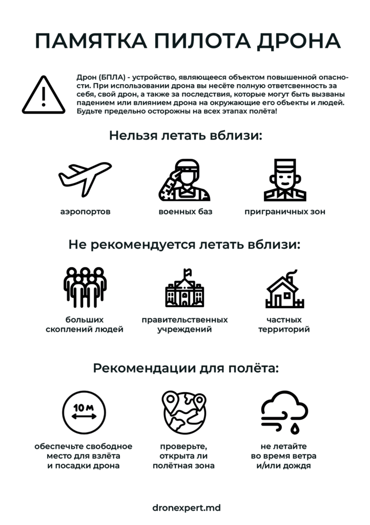Памятка для пилотов дронов на русском языке, правила полётов и рекомендации по использованию дронов в Республике Молдова